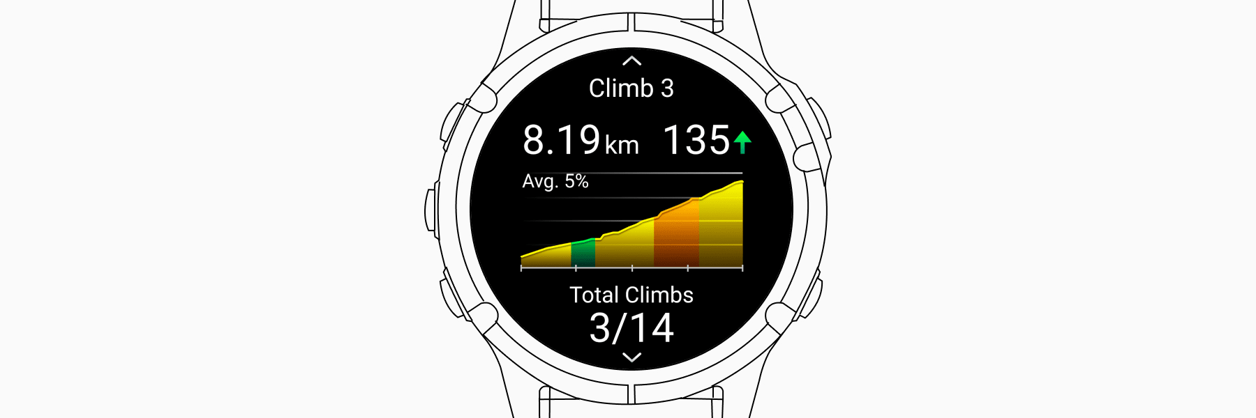 Garmin ClimbPro