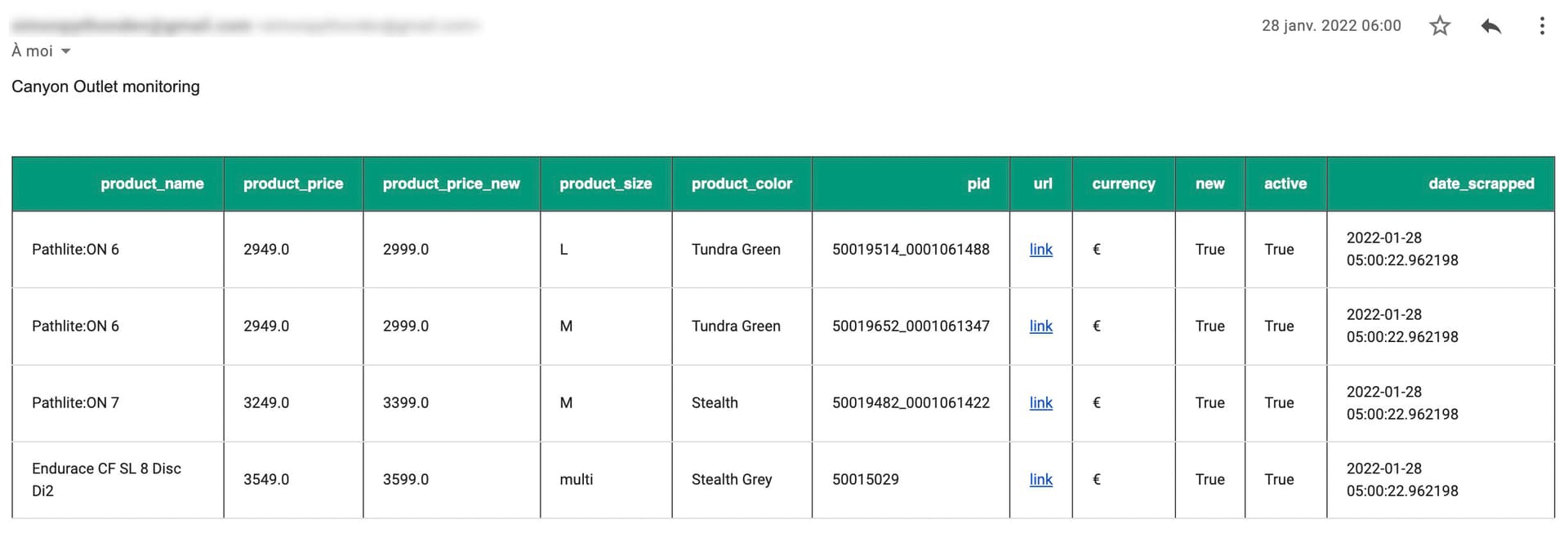 A table containing new bikes in the Canyon's outlet matching my search criteria